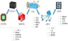 全面解析TokenTokenim钱包：安全、高效的数字资产