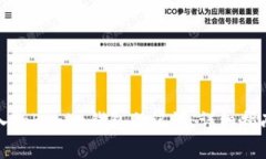 如何正确导入Tokenim钱包助记词：详细指南与注意